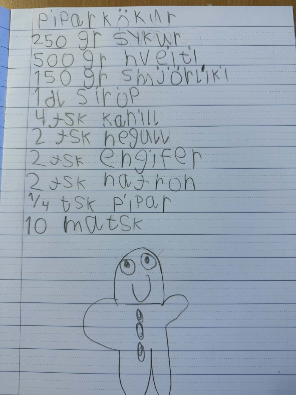 Piparkökubakstur hjá nemendum í 1. og 2.bekk